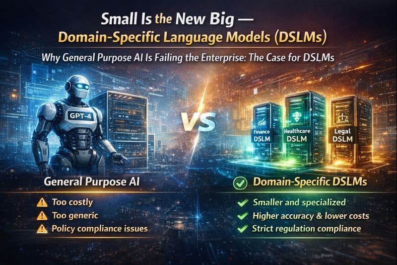 Why General Purpose AI Is Failing the Enterprise: The Case for DSLMs